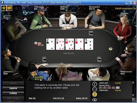 Online Poker For